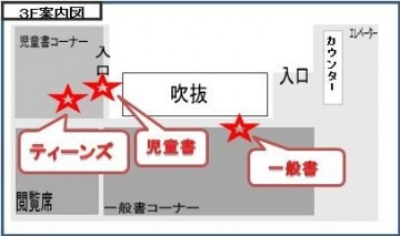 館内図