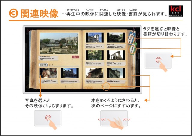 アーカイブス操作案内4