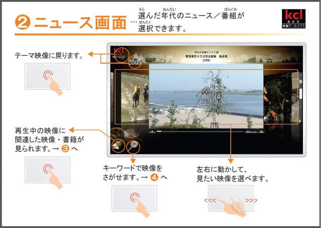 アーカイブス操作案内3