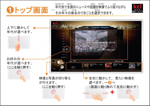 アーカイブス操作案内2