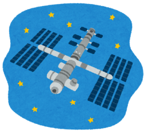 ISS